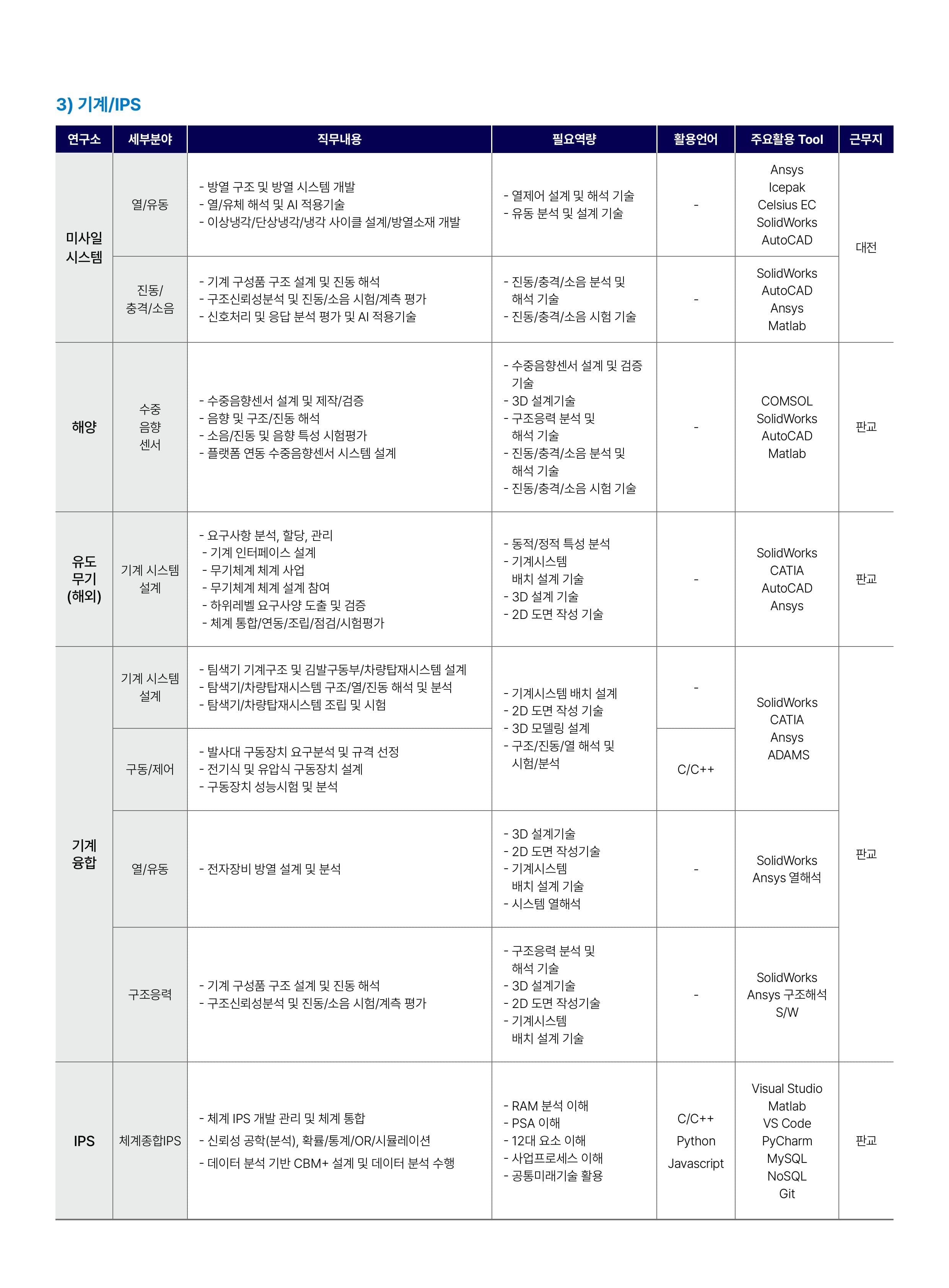 세부내용 이미지