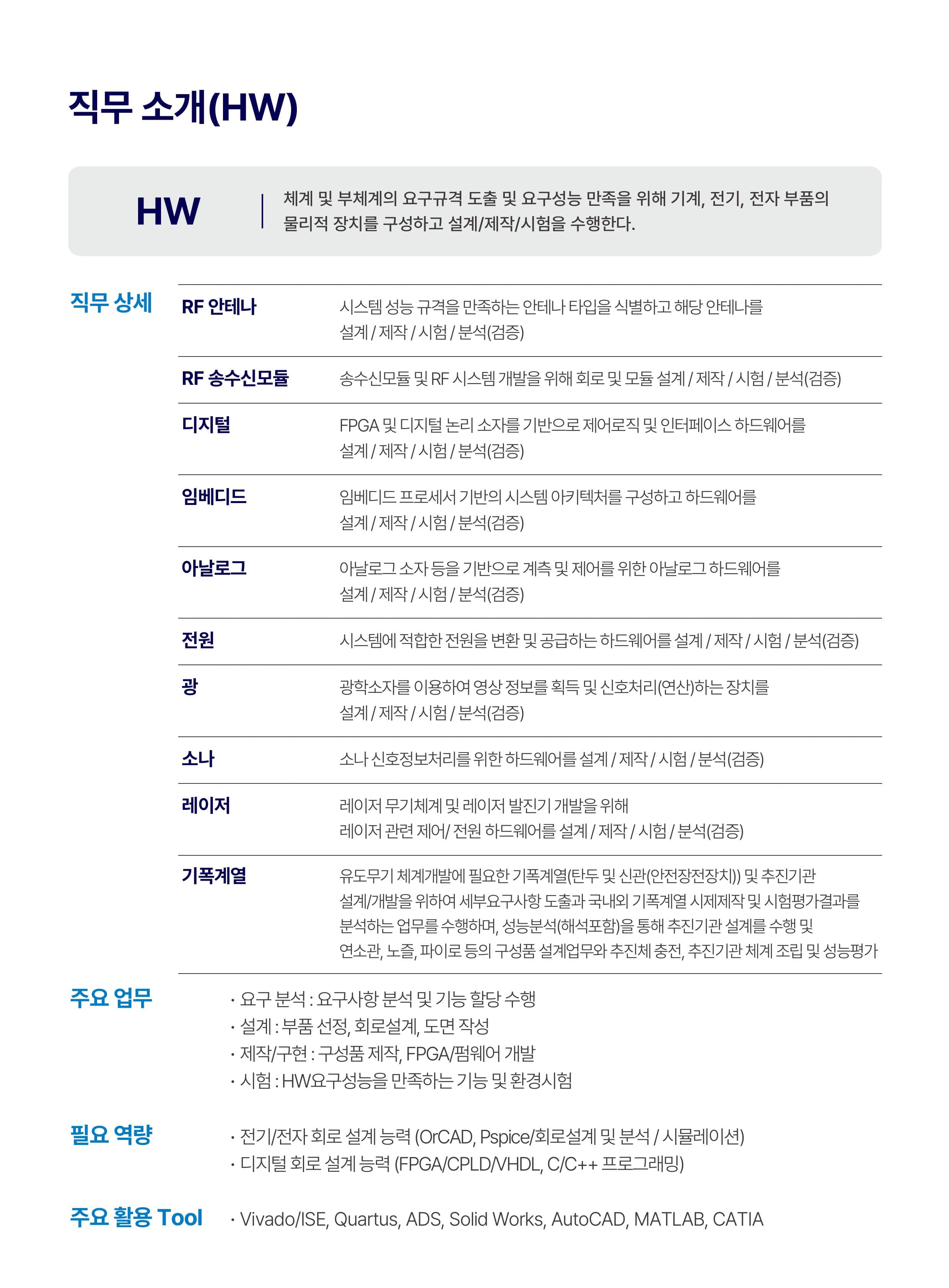 세부내용 이미지
