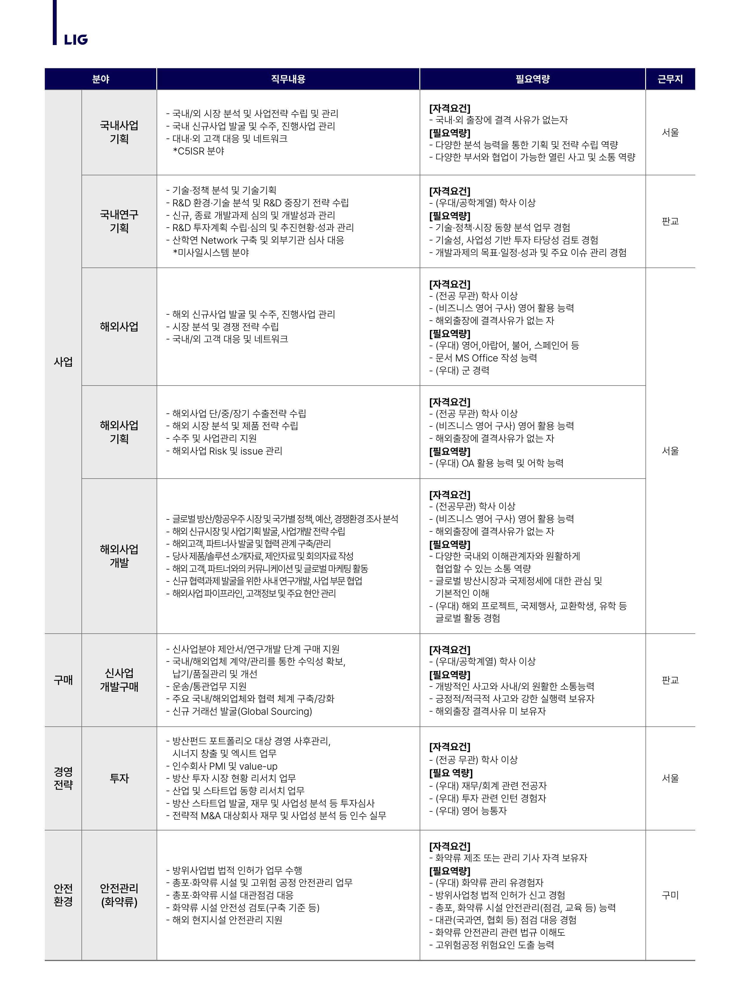 세부내용 이미지