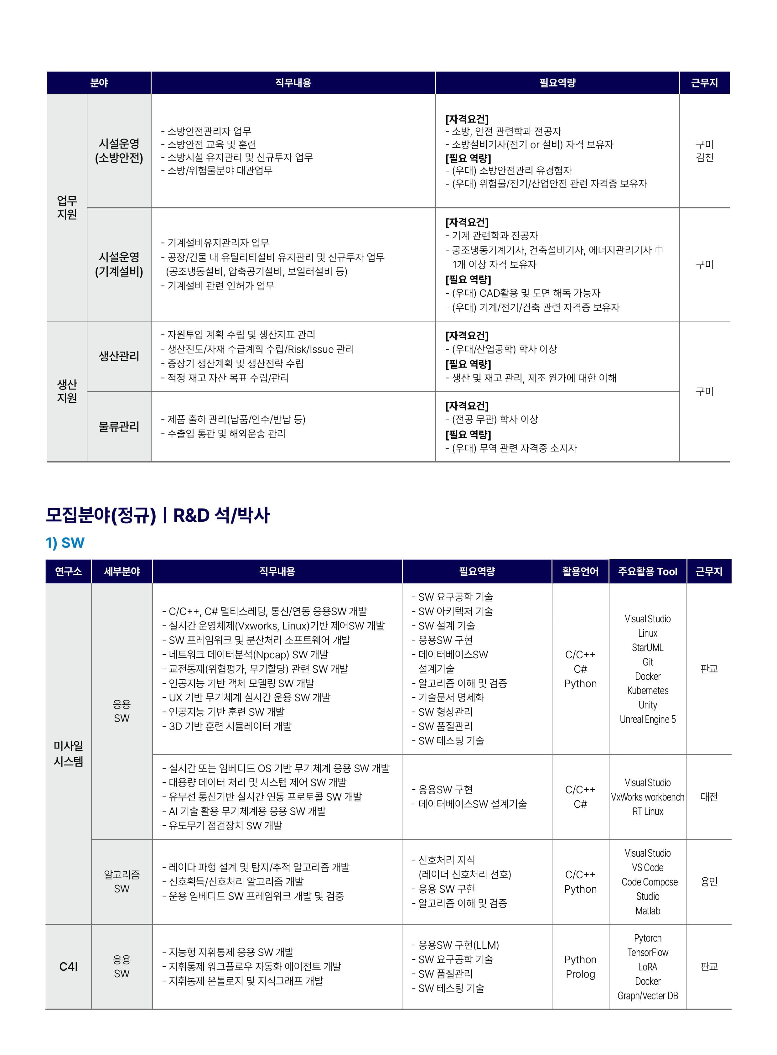 세부내용 이미지
