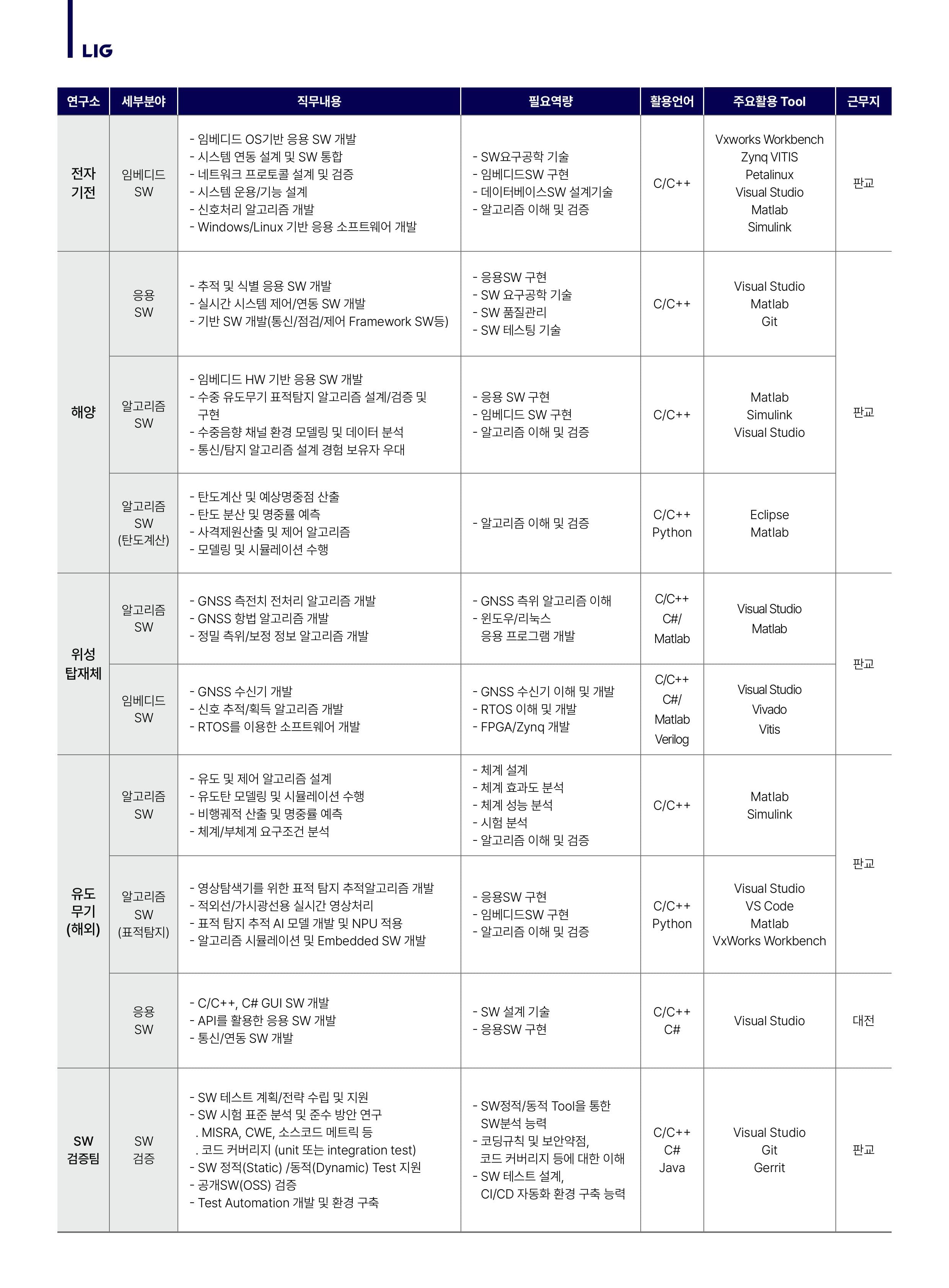 세부내용 이미지